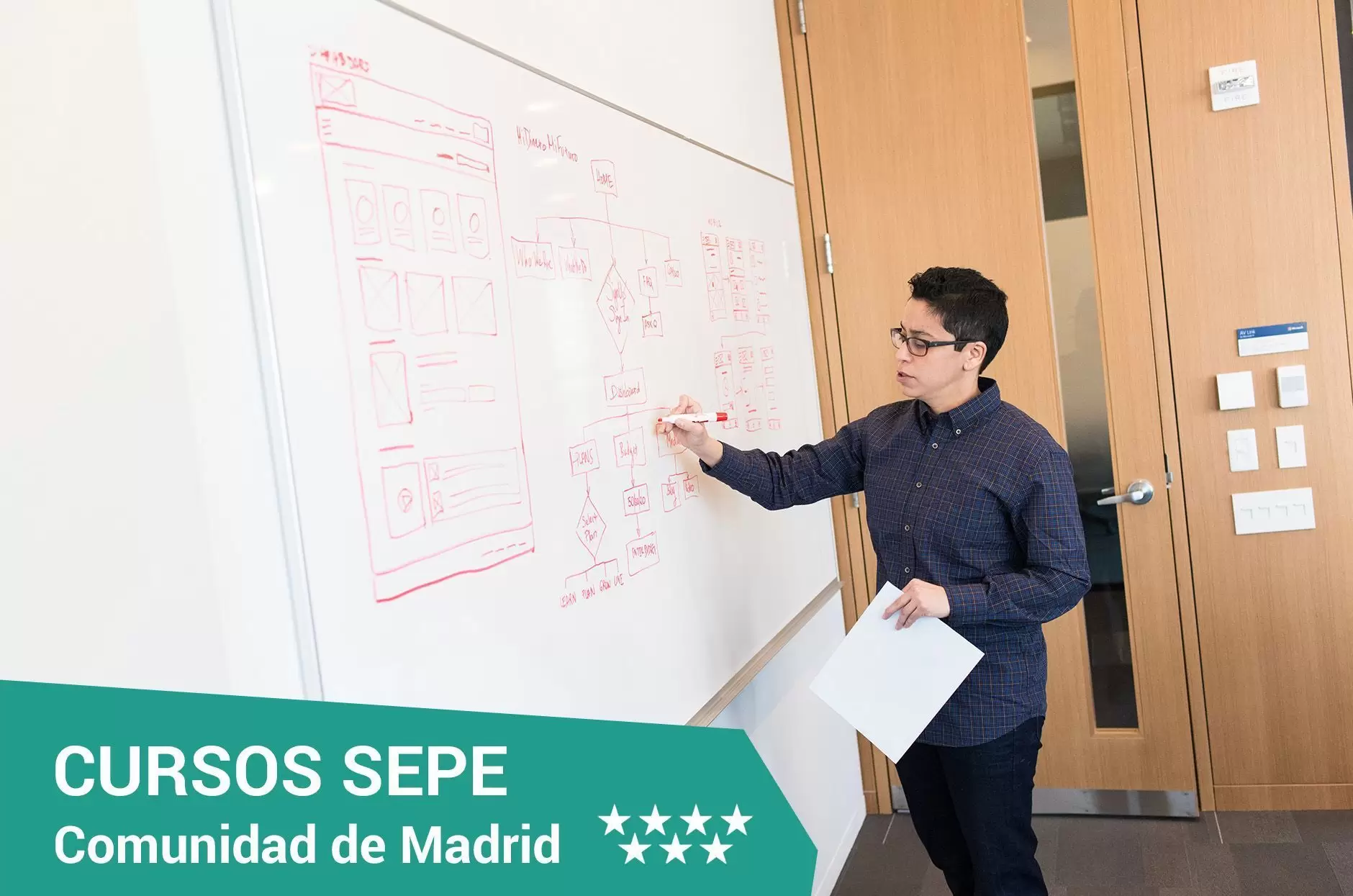 Cursos SEPE